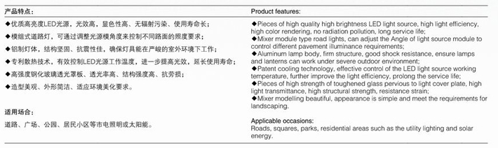 銀獎證書